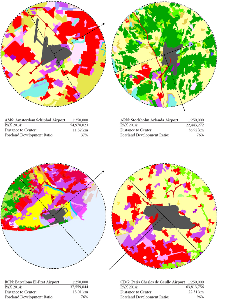 LandUse1