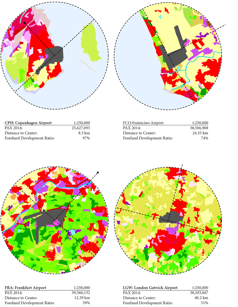 LandUse2