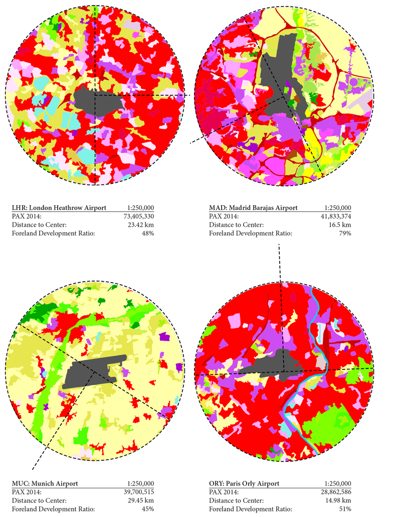 LandUse3