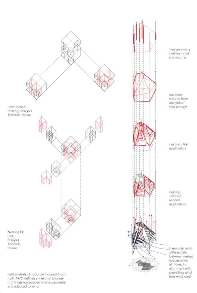 Villa Diagram: Tan Yu Jie